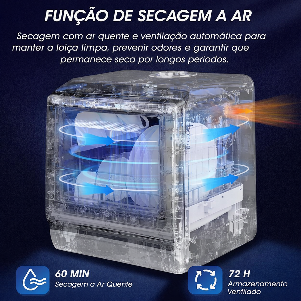 Máquina de Lavar Loiça de bancada Portátil 5 litros