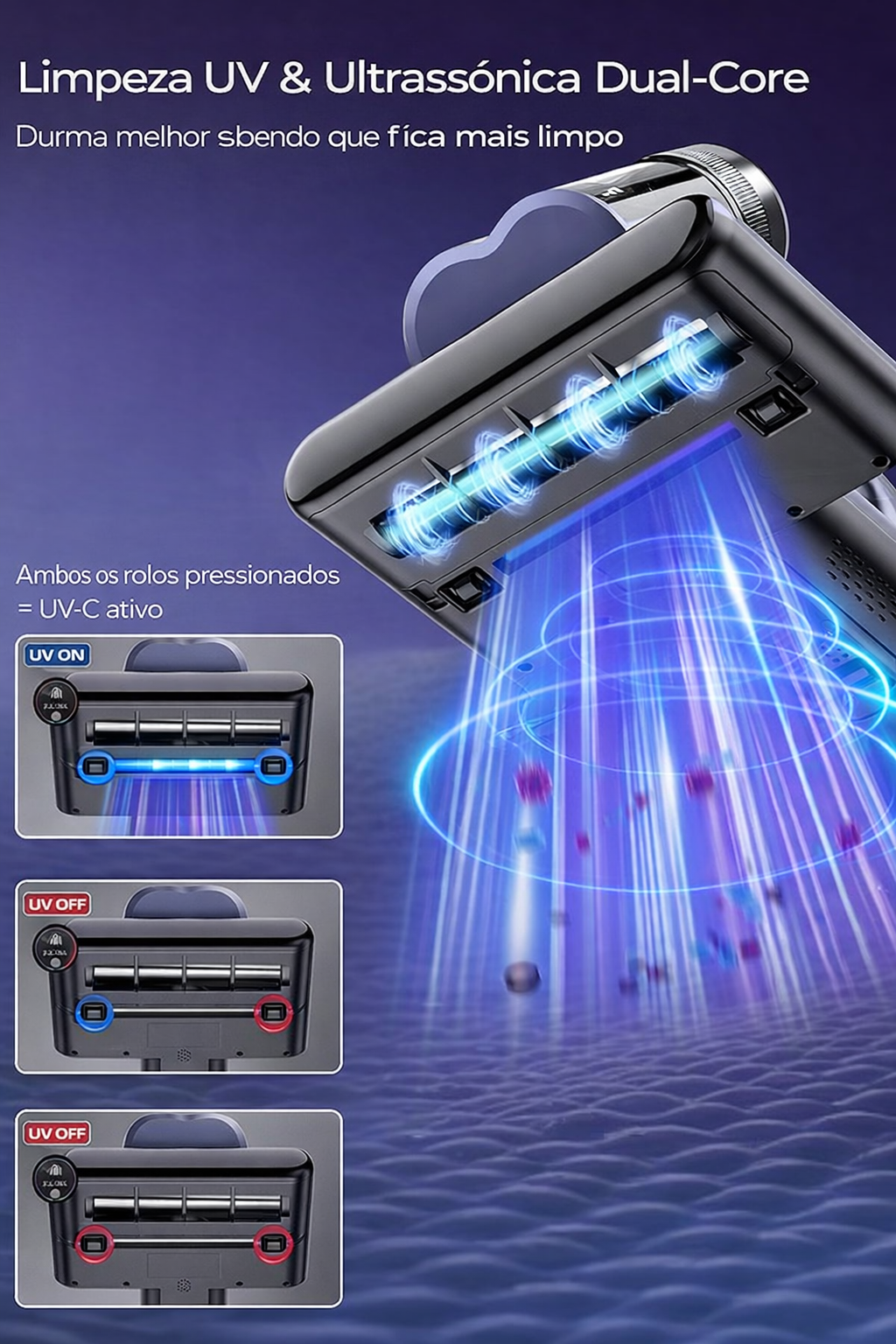 Norece UltraClean UV - Aspirador de Camas e Sofás