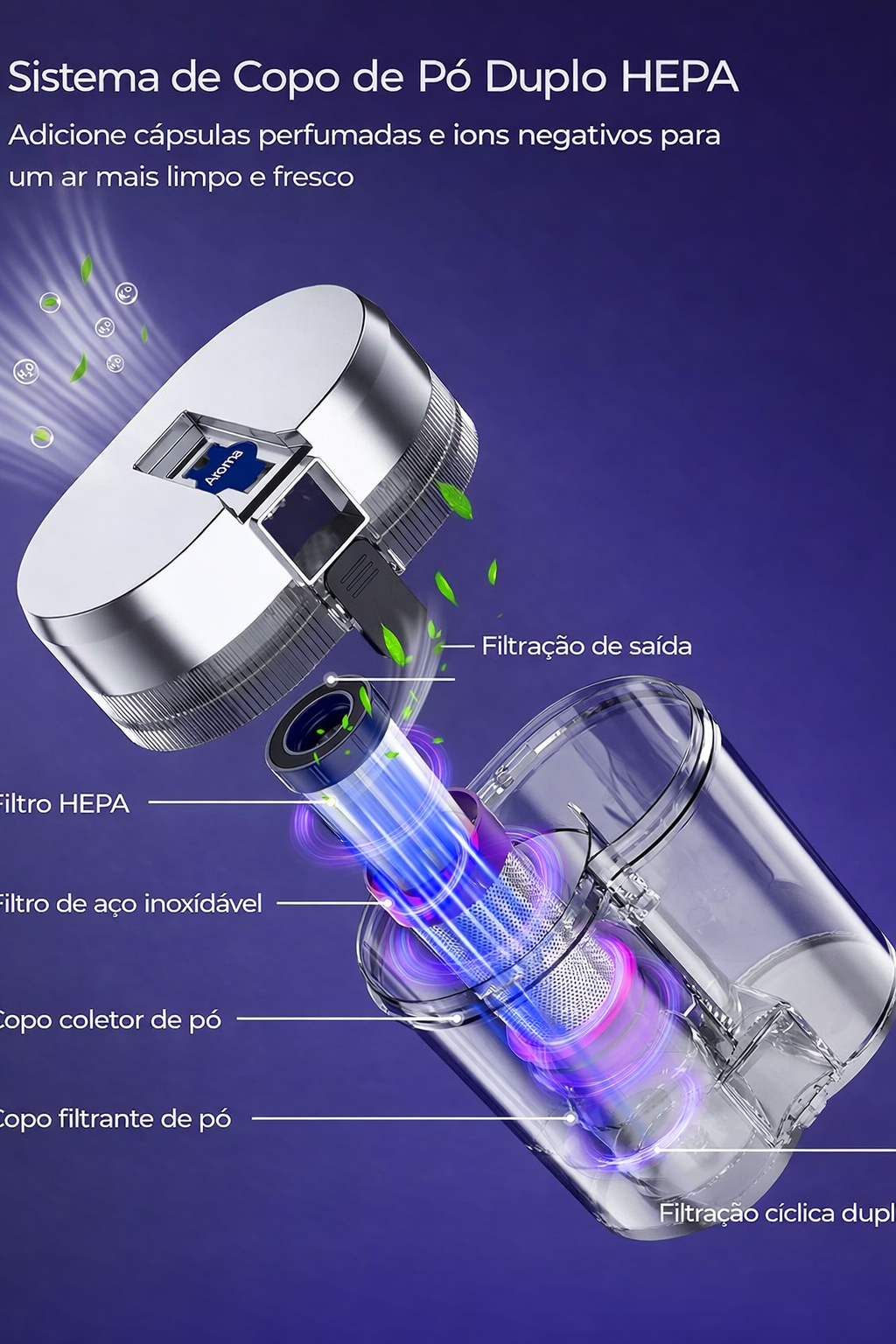 Norece UltraClean UV - Aspirador de Camas e Sofás