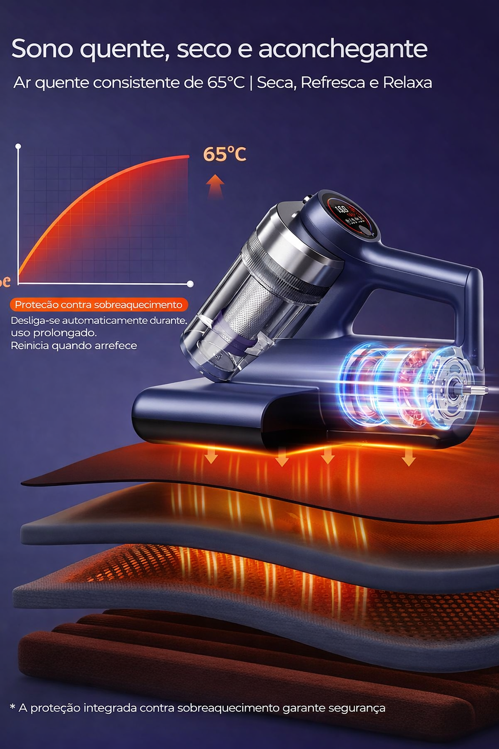 Norece UltraClean UV - Aspirador de Camas e Sofás